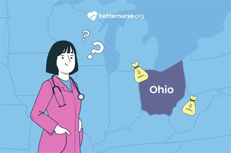 RN Salary in Ohio: How Much Do Nurses Make? - Better Nurse