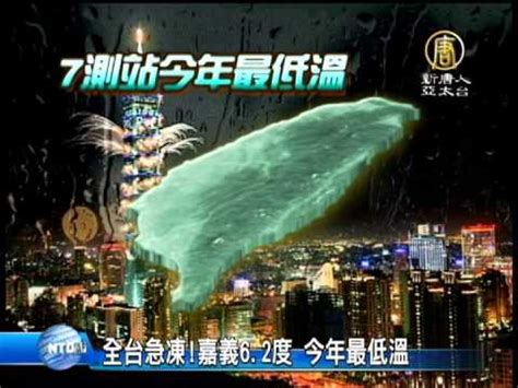 The current version is 3.2.3 released on january 20, 2021. 【氣象局_天氣預報】滯留鋒裂兩半 降雨拉長至週四 | Doovi