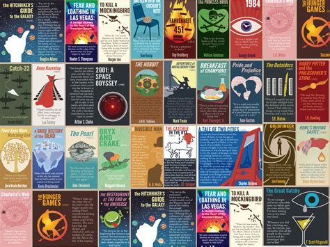 Infographic Of Compelling First Lines Of Famous Novels The Digital