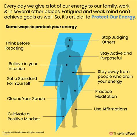 Protect Your Energy In 15 Easy Ways Themindfool