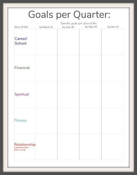 Calendars And Planners 90 Day Plan Quarterly Planner Printable Quarterly