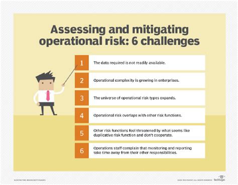 What Is Operational Risk Definition From Techtarget
