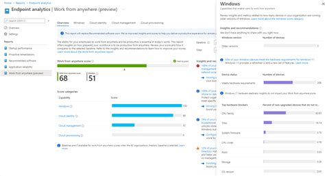 Gerry Hampson Device Management My First Look At Windows 11 Readiness