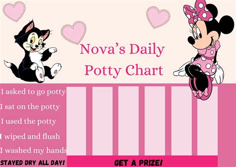 Digital Minnie Potty Training Chart Minnie Mouse Potty Etsy