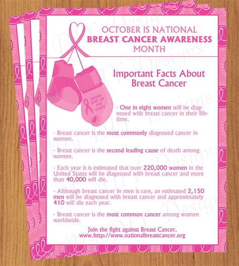 Download freebies flyer psd templates for photoshop. DIY Do-It-Yourself Breast Cancer Awareness Flyer Editable | Etsy