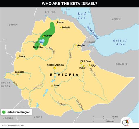 Who Are The Beta Israel Answers