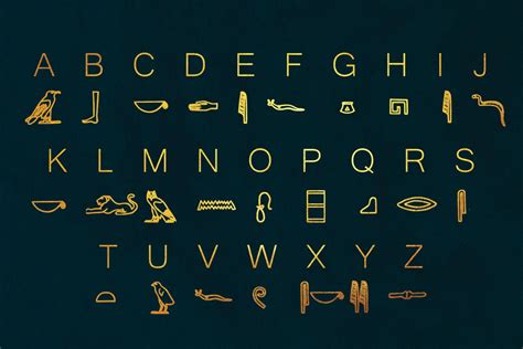 Egyptian Hieroglyph Typeface Egyptian Hieroglyphics Egyptian