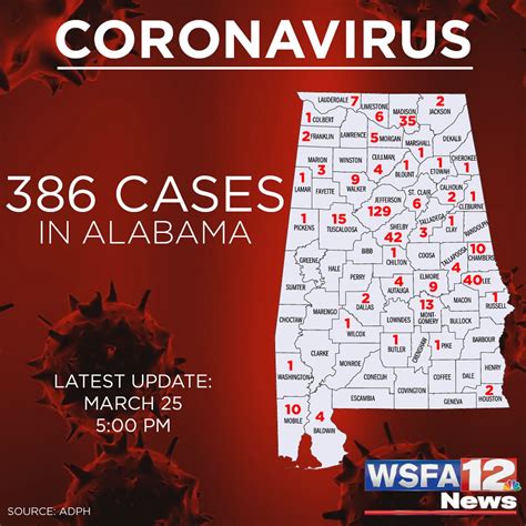 In many parts of the world, official death tolls undercount the total number of fatalities. 100 new coronavirus cases confirmed in Alabama; first ...