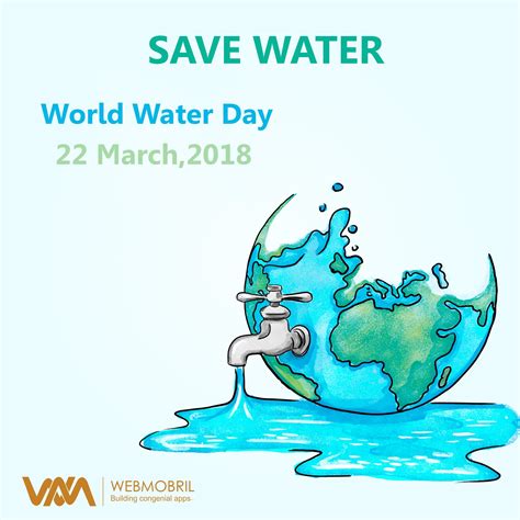 Pin By Zainab On Occasions Save Water Poster Drawing Save Water