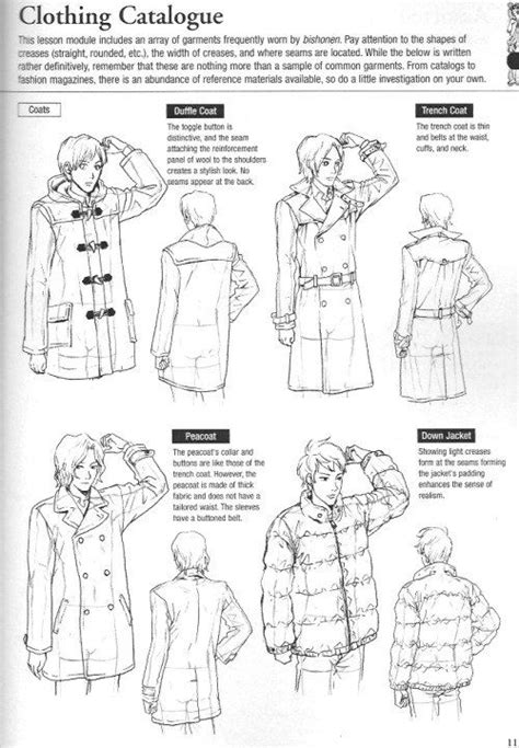 Jacket Drawing Reference At Explore Collection Of