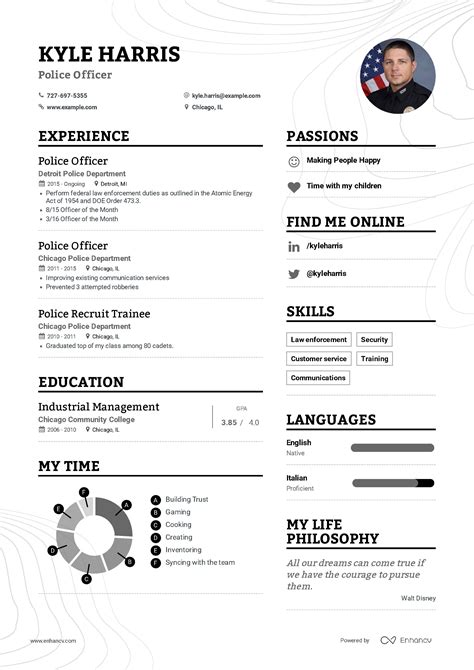 Maybe you would like to learn more about one of these? Police Officer Resume Example and guide for 2019 | Resume ...