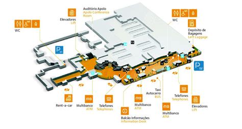 Mapa Do Aeroporto De Lisboa Terminal 1 Mapa