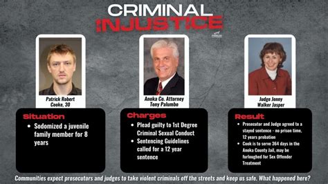 American Experiments Criminal Injustice Tracker