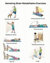 Hamstring Strain Treatment Physical Therapy Images