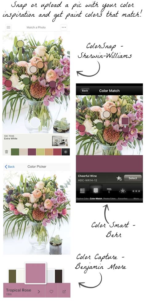 An ipad version is already available for $4.99 in the itunes app. The 10 Best Apps for Home Decorating! | Driven by decor ...