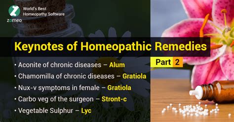 Keynote Symptoms And Uses Of Homeopathic Remedies Part 2 Hompath