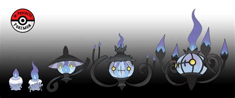 In Progress Pokemon Evolutions 6075 Litwick Are Spirits That