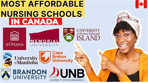 Affordable Nursing Schools In Canada For International Students