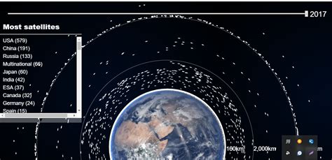 Spectacular Space Map Shows 14000 Satellites Orbiting Earth Rt World Images
