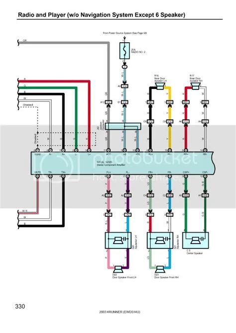 Pin Toggle Switch Wiring Diagram Easy Wiring