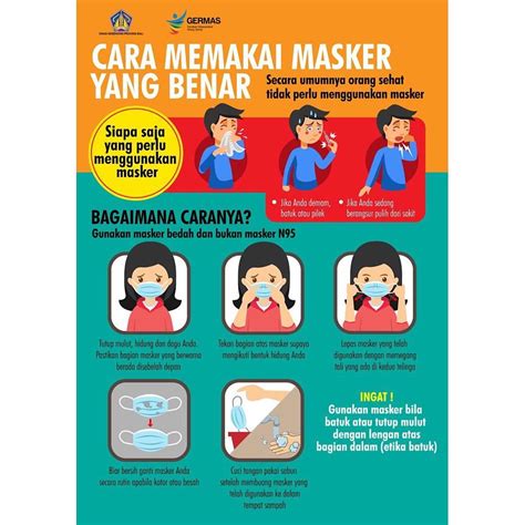 Website ini sebagai sarana publikasi untuk memberikan informasi dan gambaran tentang dinas kesehatan kab. Infografis : Cara Pakai Masker yang Benar - Dinas Kesehatan Provinsi Bali