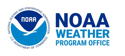 Noaa Weather Reports History