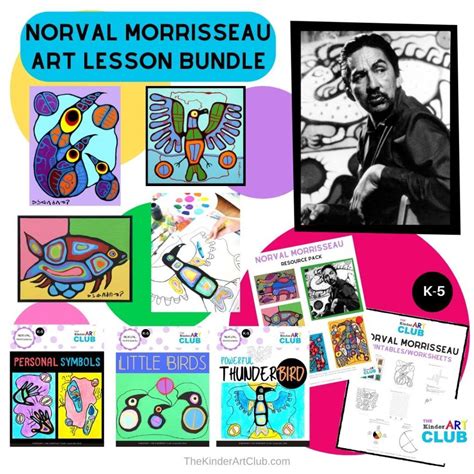 Norval Morrisseau X Ray Painting Lesson Plan Multicultural Art And