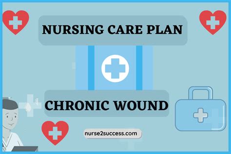 Chronic Wounds Nursing Care Strategy To Enhance Patients Healing