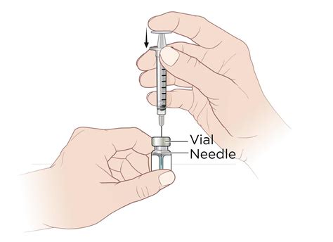 intramuscular injection definition and patient education