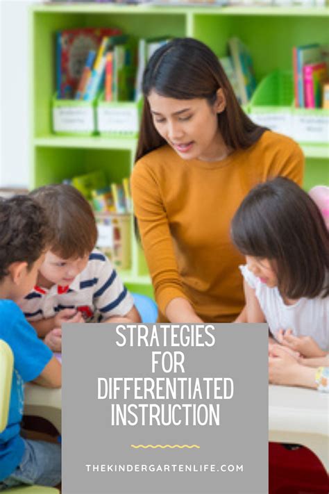 Differentiation In The Classroom In 2021 Differentiated Instruction Preschool Curriculum