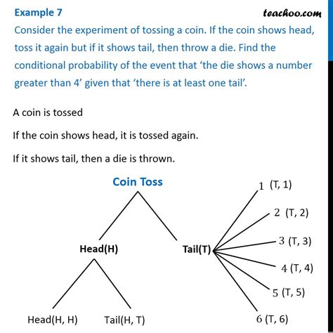 Example 7 If Coin Shows Head Toss It Again But If Shows Tail