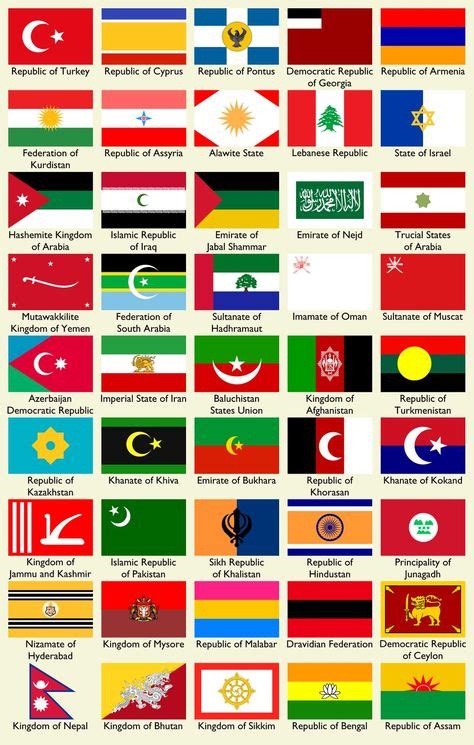 800 Alternative Flags Ideas In 2021 Flag Alternate History Flag Design