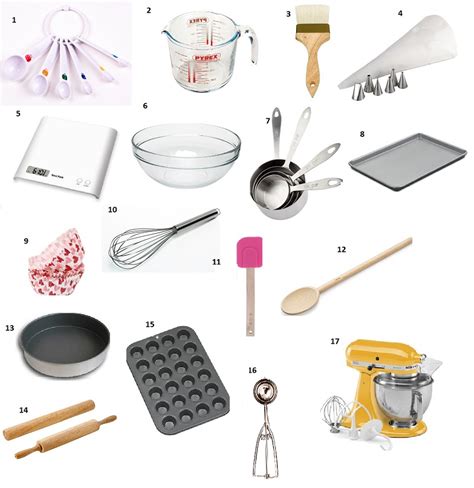 I've shared some great recipes to make when you're in the kitchen. Basic Kitchen Equipment And Tools : Free Programs ...