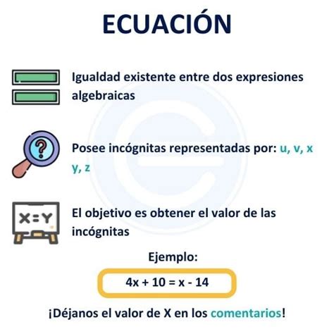 Ecuacion Que Es Partes Tipos Y Ejemplos Significados Vrogue Co