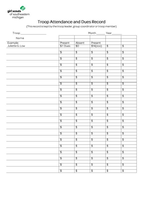 girl scouts troop attendance and record sheet printable pdf download