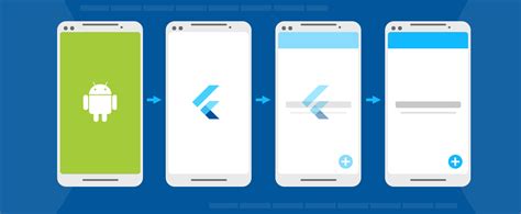 Adding A Splash Screen To Your Android App Flutter