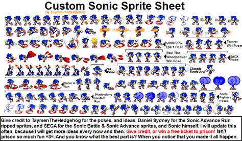 Sonic Reborn Super Sonic Sprite Sheet By Winstontheechidna On