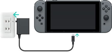 November 20, 2020november 20, 2020pakhi. Nintendo Switch How to Charge the Joy-Cons Controllers