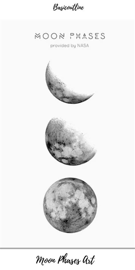 Moon Phase Posters Nordic Poster Nordic Print Nordic