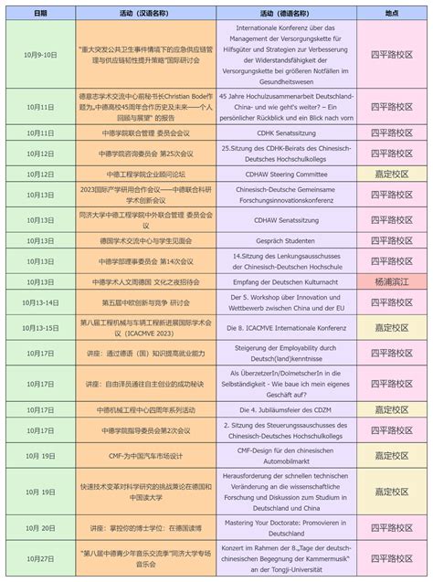 同济大学中德学术人文周开幕在即 同济大学新闻网