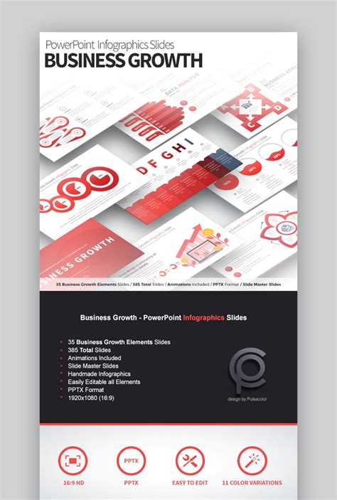 Web Development 25 Best Powerpoint Ppt Chart And Graph Templates For