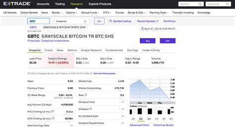 Online trading firm e*trade financial group is preparing to offer cryptocurrency trading on its platform, sources familiar with the matter told bloomberg on april 27.trade bitcoins is known as the leader in cryptocurrency trading platforms online. Bitcoin (BTC) and Ethereum (ETH) Trading reportedly start trading, S & P 500 scoring fewer goals ...