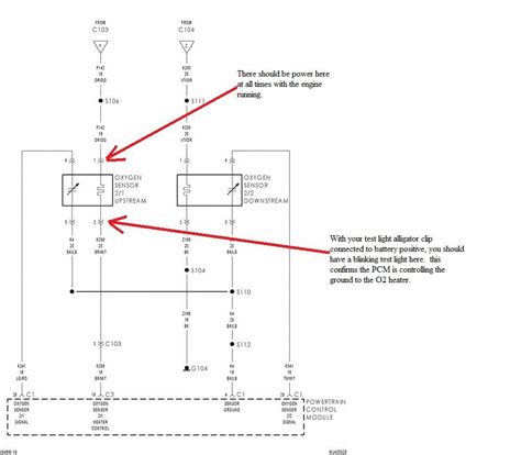 The wires on the sensor are as follows. 2005 Jeep Grand Cherokee O2 Sensor Wiring Diagram - Wiring Diagram