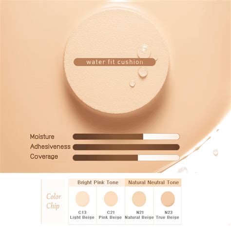 innisfree light fit cushion spf33 pa++ 14g. Innisfree Water Fit Cushion #C21 Pink Beige with SPF34 ...