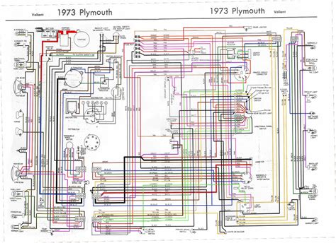 Unfollow wiring harness plymouth to stop getting updates on your ebay feed. Wiring Harnes For 1971 Plymouth Satellite - Wiring Diagram Schemas