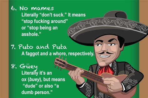 INFOGRAPHIC Best Mexican Spanish Swear Words And Insults