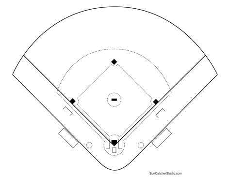 Printable Baseball Field Diagram Softball Diamond Templates Diy
