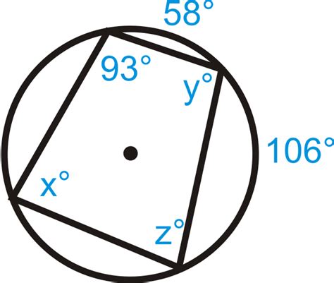 This is different than the central angle, whose inscribed quadrilateral theorem. Inscribed Quadrilaterals in Circles ( Read ) | Geometry ...