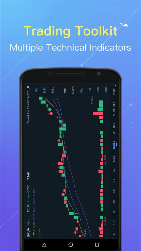 The webull app quickly became a hit with our facebook group users, and we noticed that more and more yes, webull is really free. Amazon.com: Webull Stocks - Realtime Stock Quotes ...