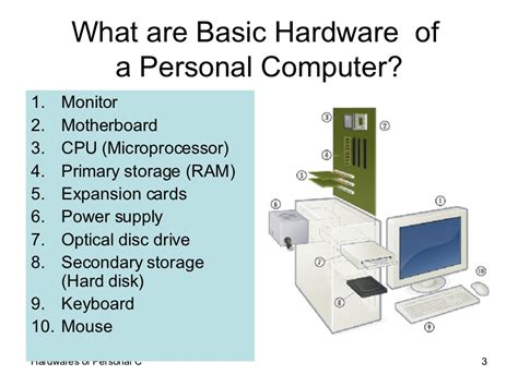 What Are Basic Hardware Of